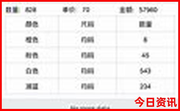 东北值得去的景点